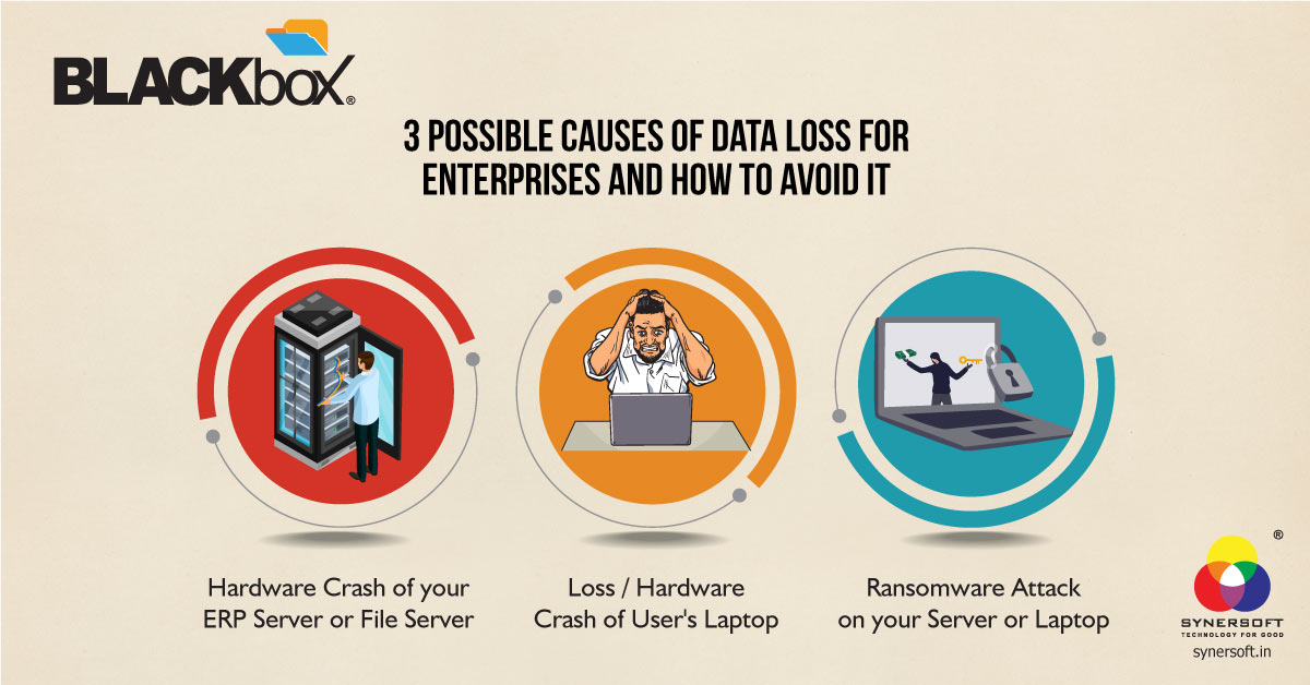 ¿Cuáles son tres 3 causas posibles de pérdida de datos?