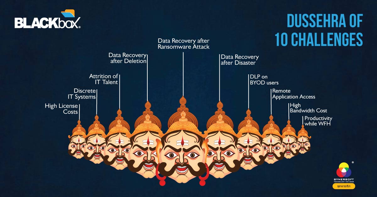 Dussehra of 10 Challenges