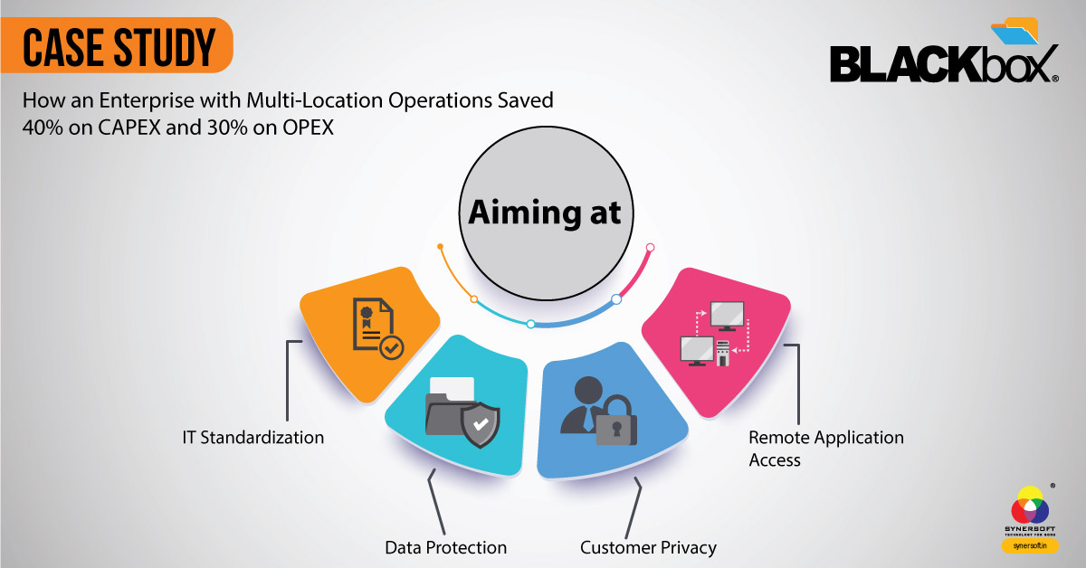 Multi-Location Operations